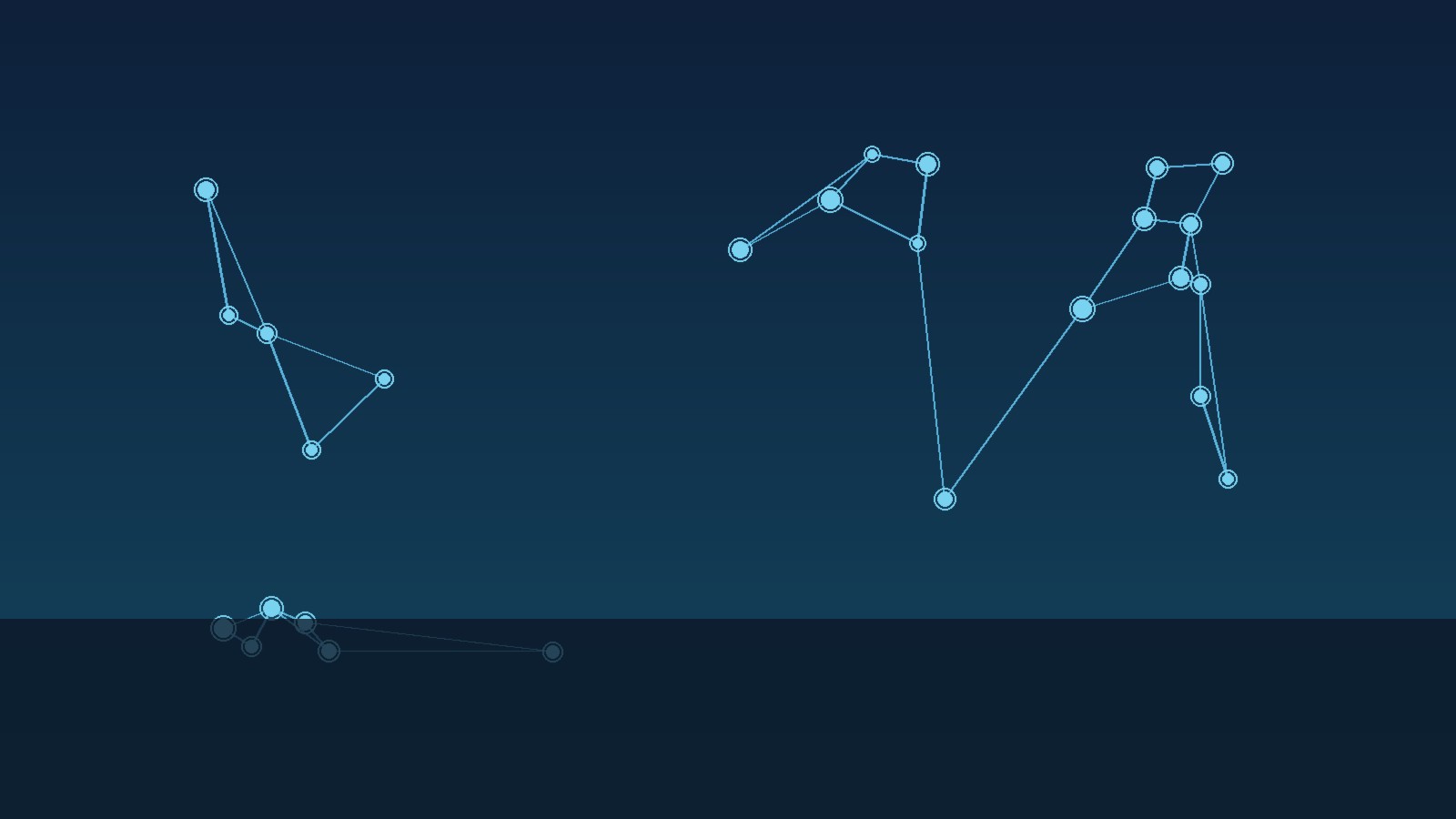 Costellazioni o rete di connessioni tra Province